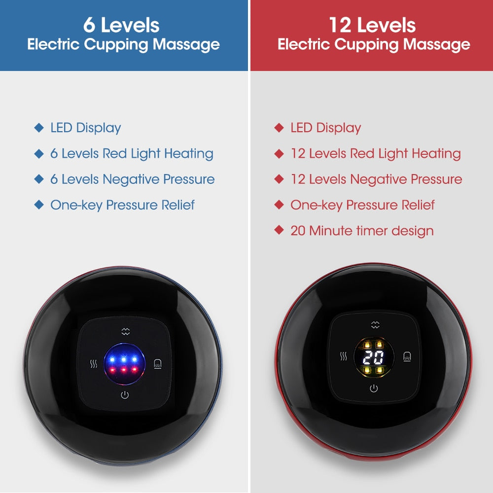 Electric Cupping Massage the ModernMonroe